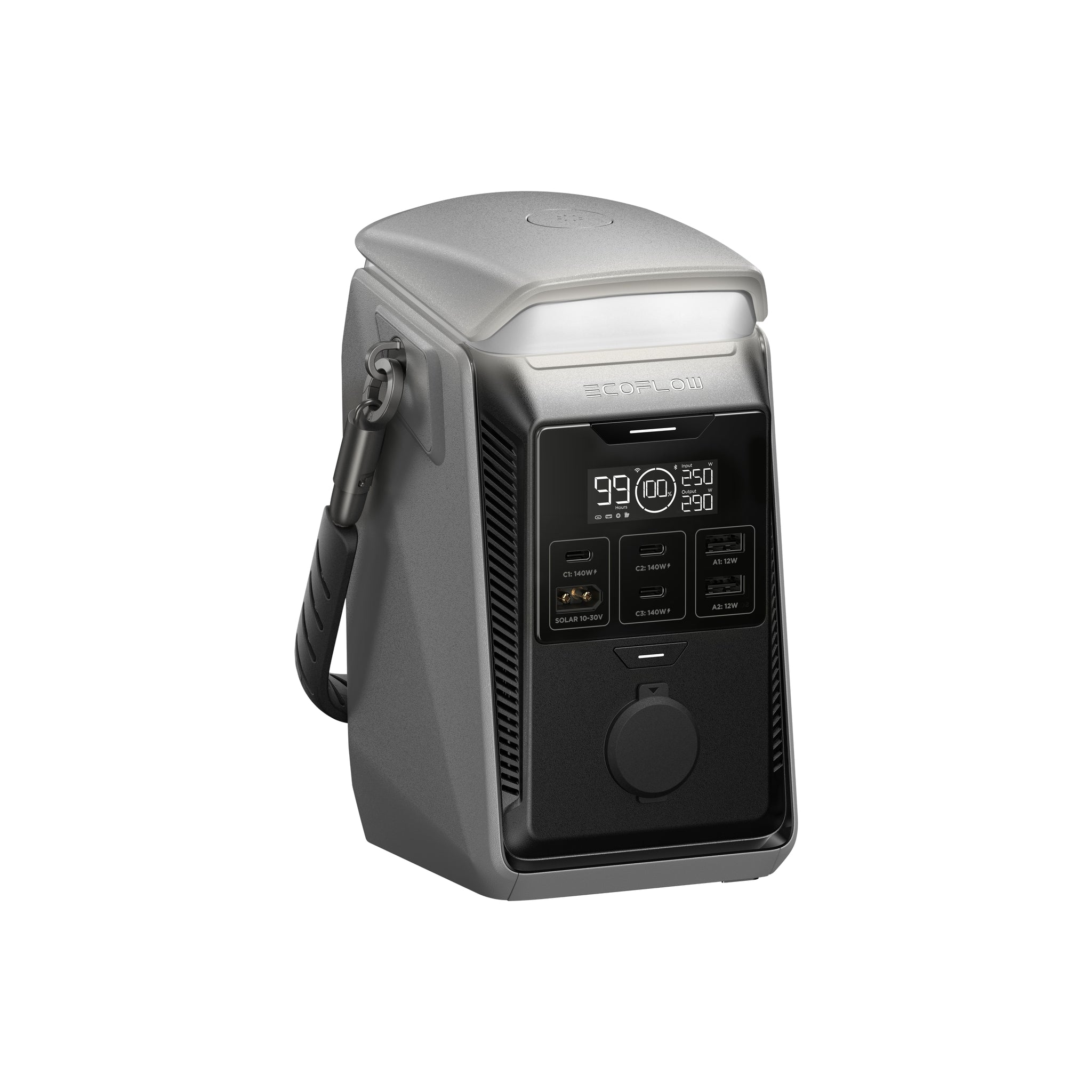 EcoFlow TRAIL Plus 300 DC