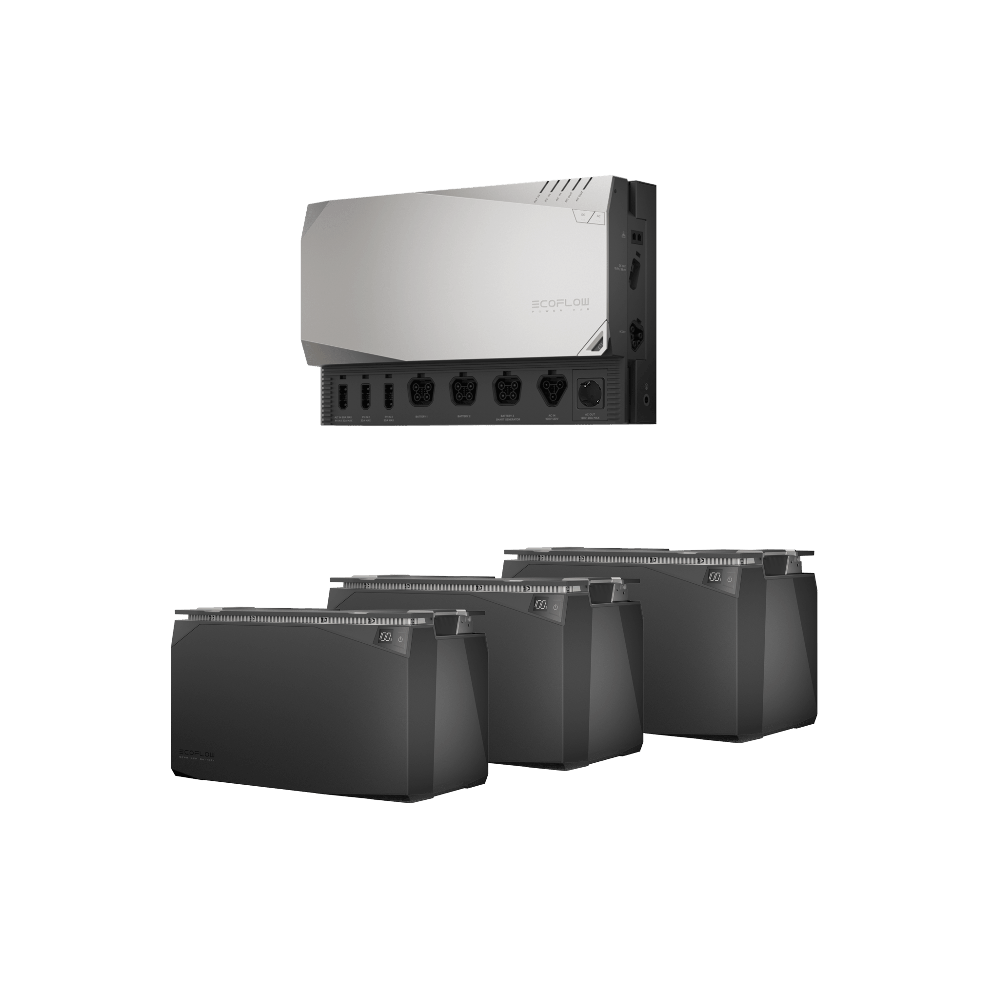 EcoFlow Power Kit (Get Set Kit)