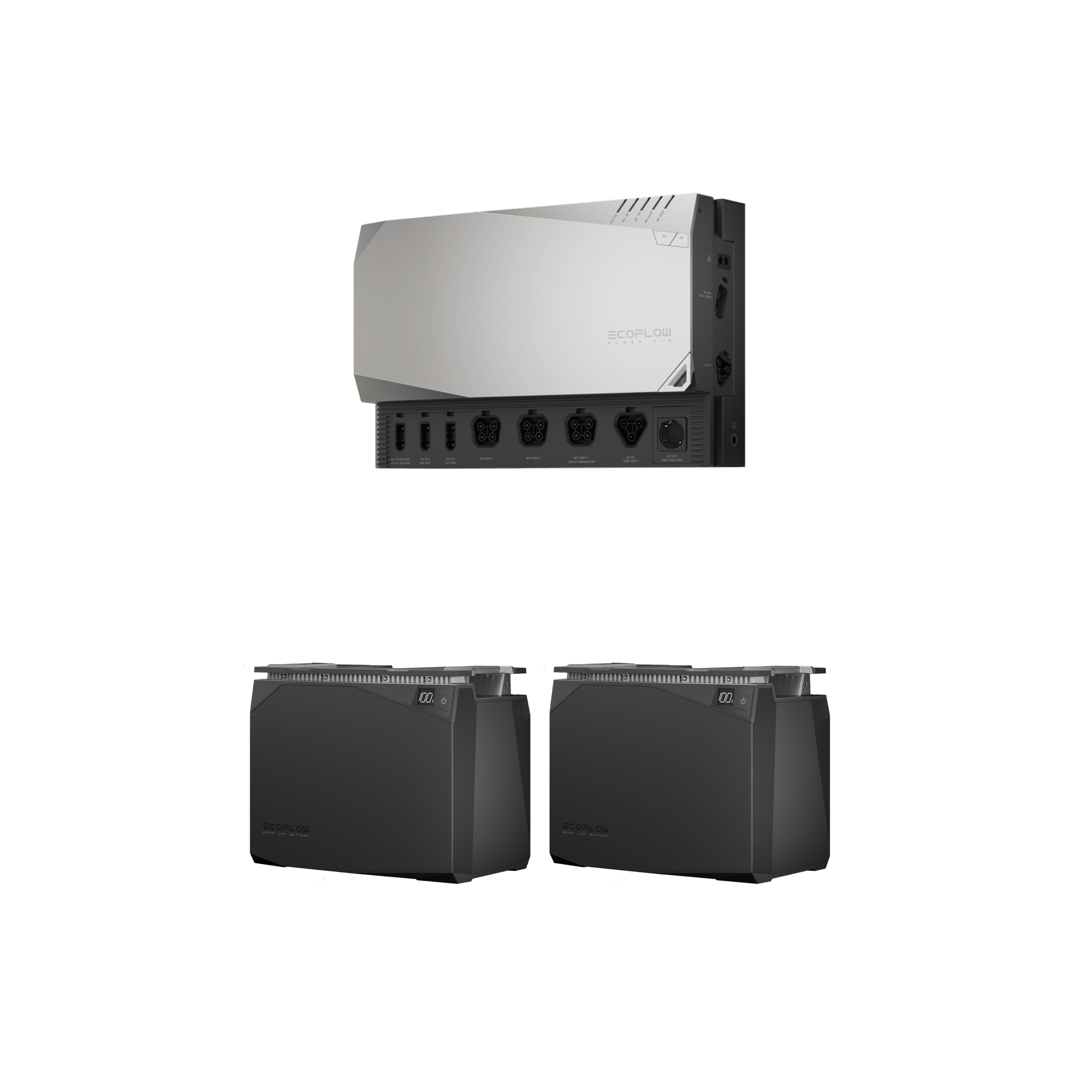 EcoFlow Power Kit (Get Set Kit)